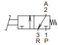 3/2 NC