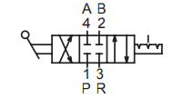 4/3 middle position closed