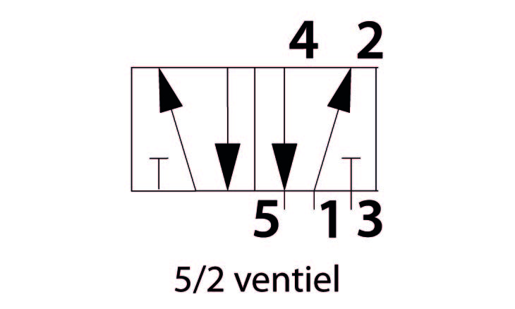Pneuparts 5/2 ventiel tekening