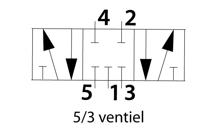 Pneuparts 5/3 ventiel tekening