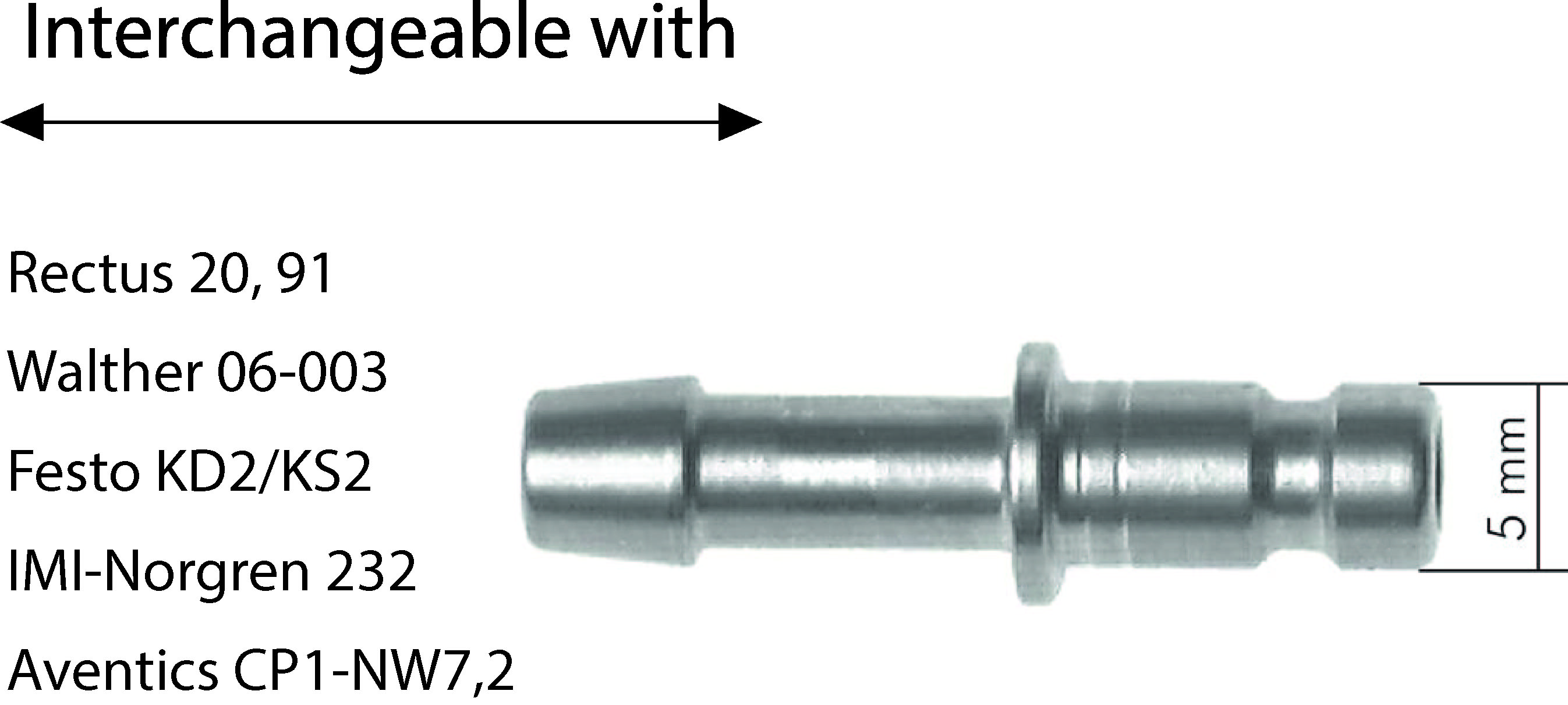 TD NW 7,2 Double-sided lockable