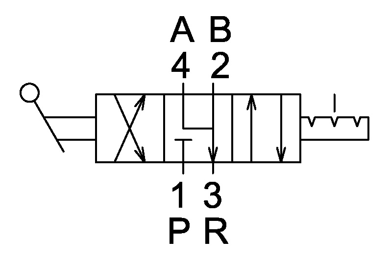 3 Position Exhaust center
