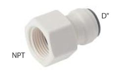 Push-in koppeling met inwendige NPT-draad, food (inch) - afmetingen