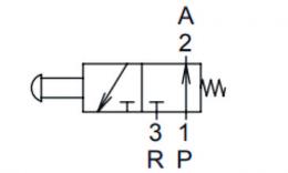 HV3218P Handventil - Flussdiagramm NR
