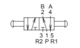 Compact manual valve 41PP