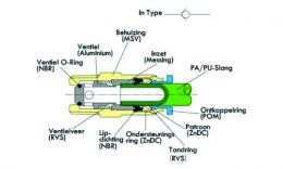 Rückschlagventil G 1/8-6mm, Durchfluss vom Gewinde zum Schlauch