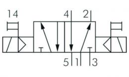 Festo 5-2-Straße (Impuls Ventil) -Switch-Symbol