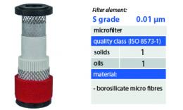 Élément filtrant s
