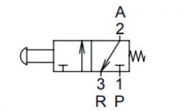 HV3218P Handventil - Flussdiagramm NC