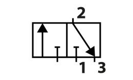 3-2 Symbol stromlos geschlossen NC.png