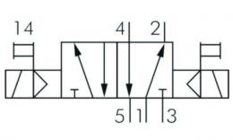 FESTO MAGNEETVELIEL LK30 5-2-ROAD IMPULS_SCHNASE Symbole