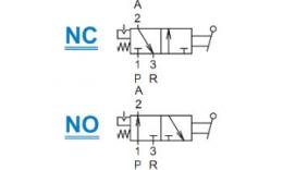 3/2 mechanically operated valve with rotary knob, G 1/8"
