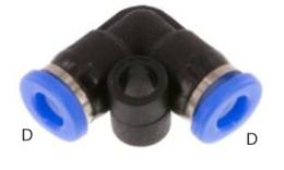 IQS - Accouplement enfichable pour le genou mini - dimensions