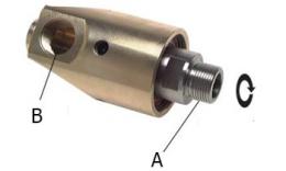 Universal rotary throughput up to 3500 u / min