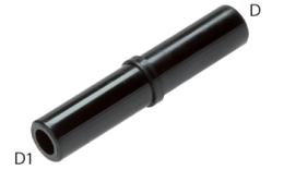 IPS - steel insteek - afmetingen IPS - steel insteek - afmetingen