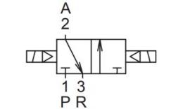Symbol 3/2 Ventil bistabil