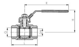 Disegno