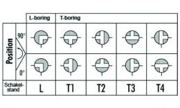 Pneumatic Ball Valve T-L Bore Drawing