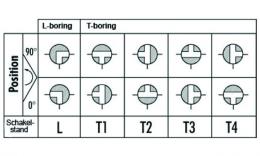 Pneumatic ball valve T-L bore drawing