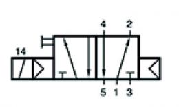 Diagramme de ressort pneumatique monostable pneumatique à 5-2 soupapes