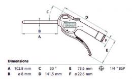 suction/blow use 1/4" BSP Parallel Blow & Vacuum Gun Kit 