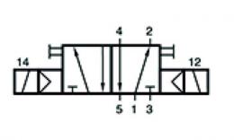 5-2 valves electric pneumatic bistable diagram