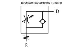 exhaust air regulating flowchart exhaust air regulating flowchart