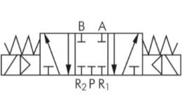 5/3-way ISO valves (ISO 5599-1)-Symbol