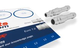 Steeknippel-profielkaart Euro en Orion insteekprofielen