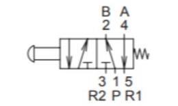 Compact handventiel 41P