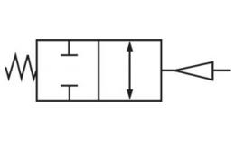 Symbole d'interrupteur Fermeture à ressort