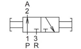 Symbol 3/2 Ventil