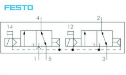 FESTO magneetventiel - Schakelsymbool 2x 3-2-weg (NC-NC)