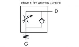 Controle de exaustão de ar (padrão)