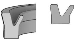 Piston rod seals