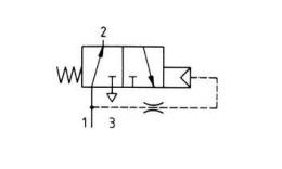 Signal interrupter symbol