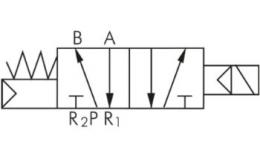 5/2-way ISO valves (ISO 5599-1), VeerRour (Symb)
