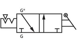 Vanne 3-2 voies avec filetage extérieur cylindrique - Dessin Vanne 3-2 voies avec filetage extérieur cylindrique - Dessin
