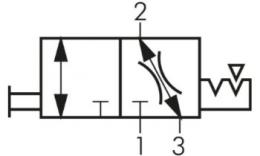 Ball faucets with vent Pneuarts series, up to 25000 l/min - Switch symbol