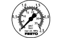 Festo meters