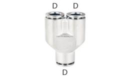 Y-Insert-Kupplungen, Hochtemperatur, MSV