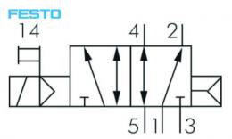 Electrovanne FESTO - Symbole de commutation 5-2 voies (rappel par ressort)