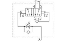 5/2 way-time valves (standard version)