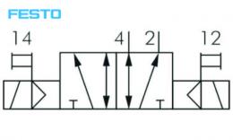 FESTO magneetventiel - Schakelsymbool 5-2-weg (impulsventiel)