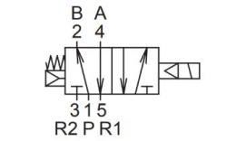 Symbol 5/2 valve monostable