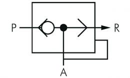 Fast-softening valves_schappelymbol