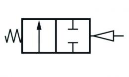 Zero position open