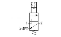 3-2-way solenoid valves with operation Switch symbol