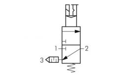 3-2-Wege-Magnetventile mit Betätigung Schaltersymbol