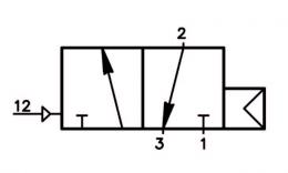 Magnetventil-Pneumatik_Namur_PN_310-701_Flussdiagramm